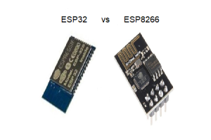 ESP32 или ESP8266: Какой микроконтроллер лучше всего соответствует вашим потребностям?