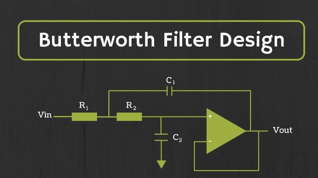  Butterworth Filters