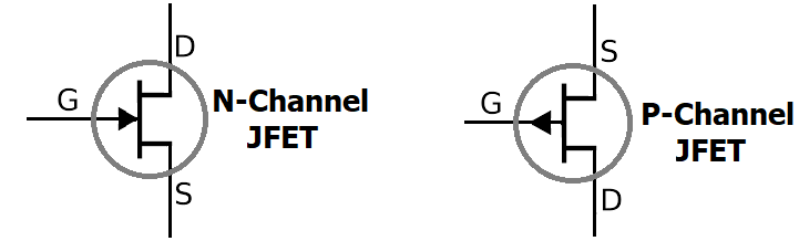  JFET Circuit Symbols