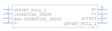 LM741CN Symbol