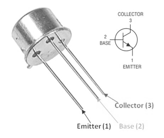 2N2219 Transistor Pinout