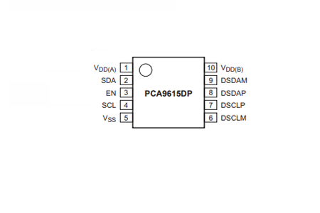 Fig.1 PCA9615 Pinout