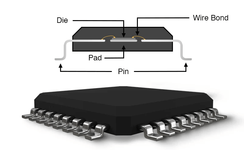  MAN6760 with Integrated Circuits