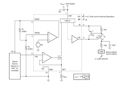 Schematic diagram and working principle of XTR111AIDGQR