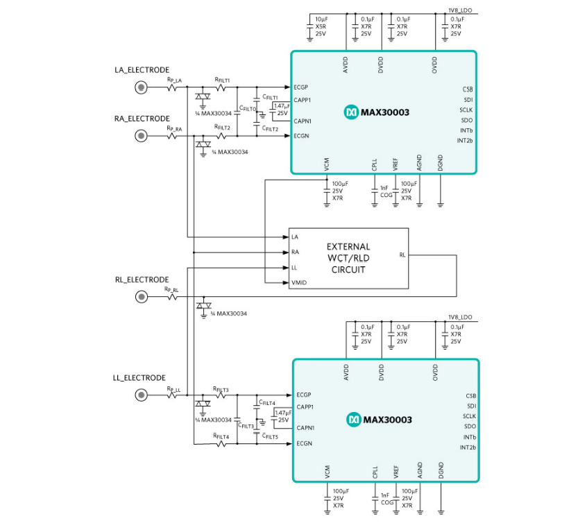 3-lead Holter Monitor Configuration Using Two MAX30003s