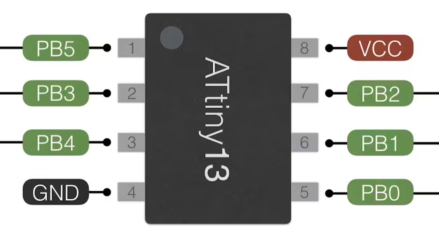 ATTINY13 Pinout