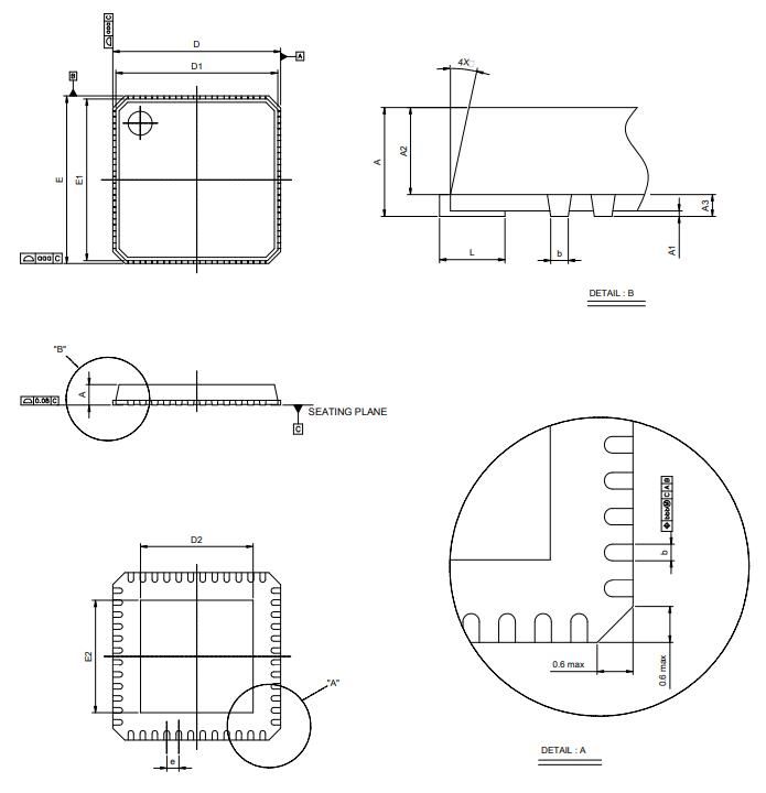 88E1512 Package