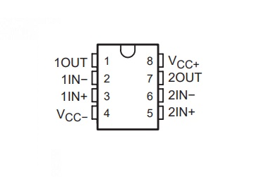 NE5532P Pinout