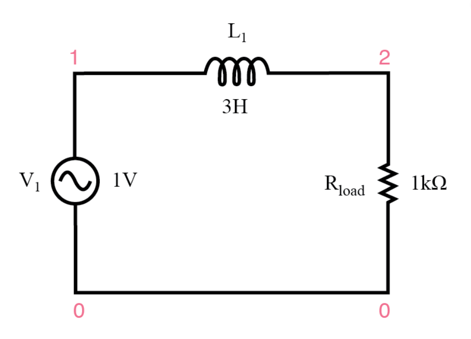  Inductive Low-Pass Filters