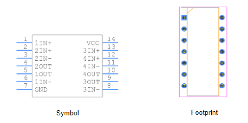 Fig.1. Symbol and footprint of LM3900N