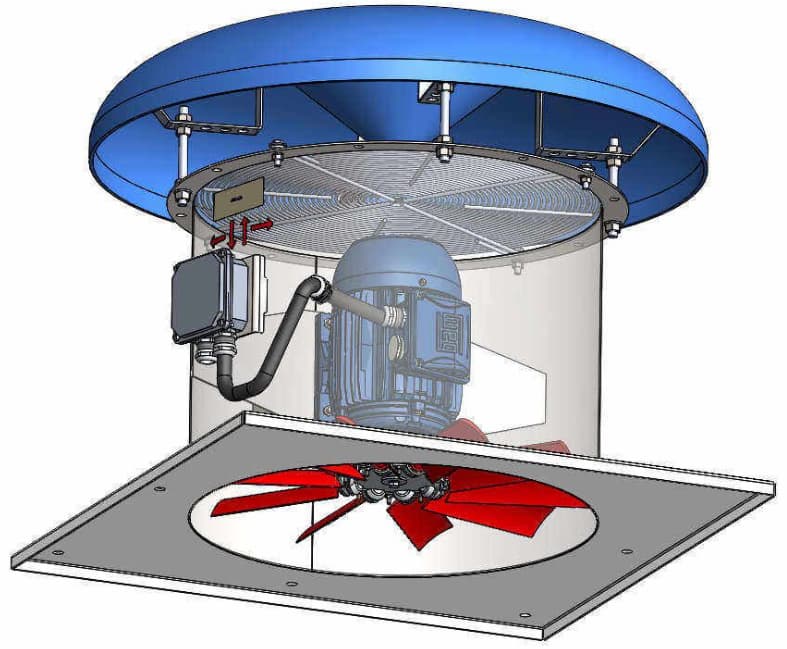  Industrial Cooling and Exhaust Systems