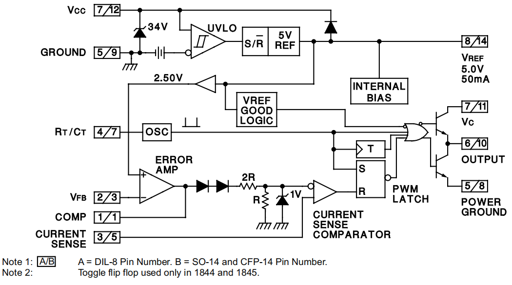 UC3844 Block Diagram