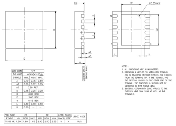 FT234XD-R Package