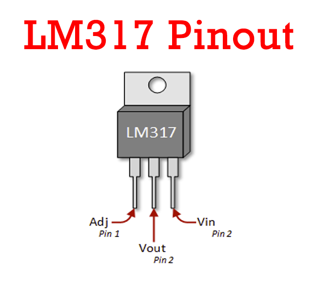 LM317 Pinout